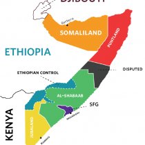 What Somalia unity the Security Council reaffirms?